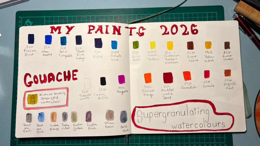 a sketchbook page of swatched Schmincke Horadam gouache paints